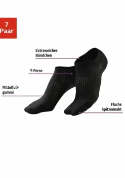 Sneakersocken